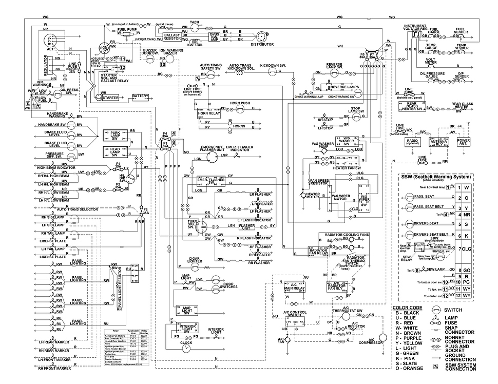 68 Jaguar E Type Wiring Diagram