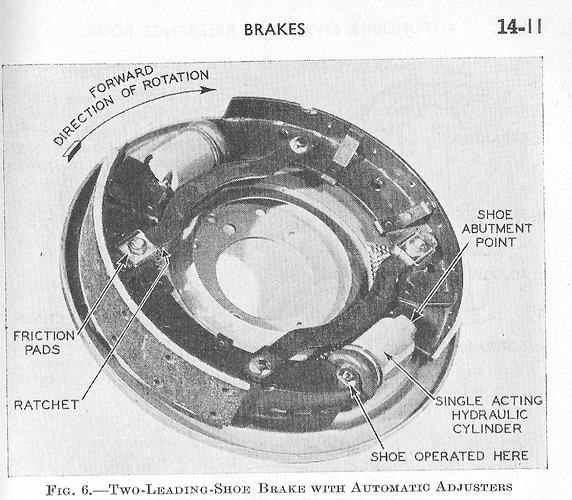 [xk] Brake Shoes XK Jaglovers Forums