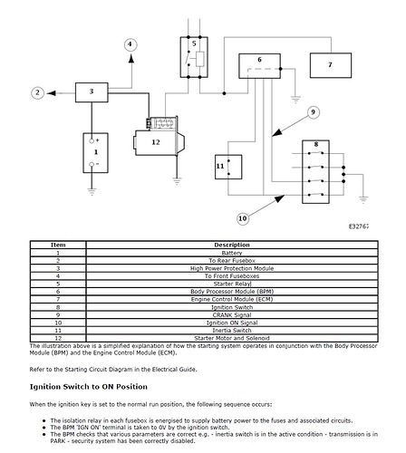 1999 Jaguar Xj8 Vanden Pla Fuse Box Diagram - Cars Wiring Diagram Blog
