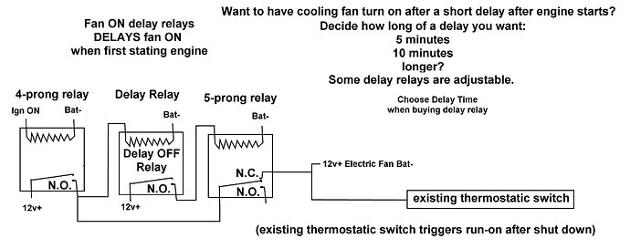 Radiator Electric Cooling Fan Relays For Delay ON