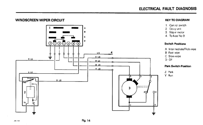 Jaguar Xjs Wiring Diagram