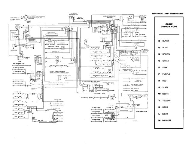 Alternator Wiring Help - E-type