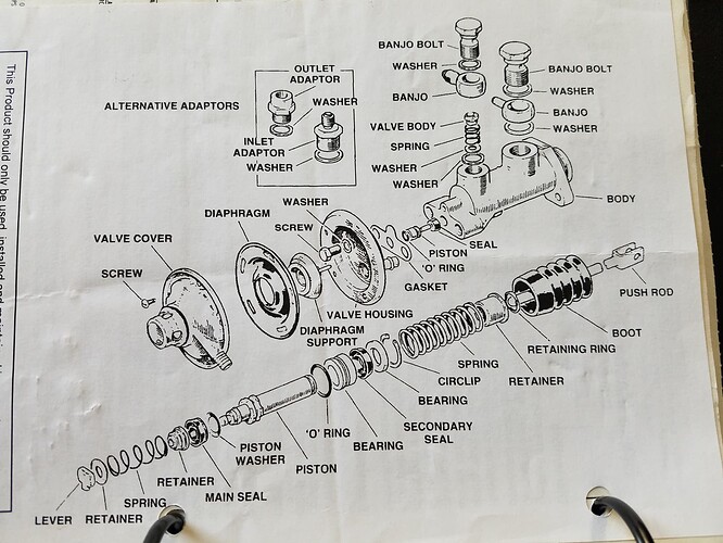 Sticky brakes and barely engaging clutch EType Jaglovers Forums