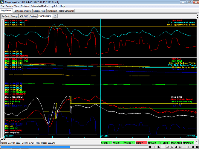 Map Sensor Graph Against Rpm What's you engine VAC reading? - Page 2 - E-Type - Jag-lovers Forums
