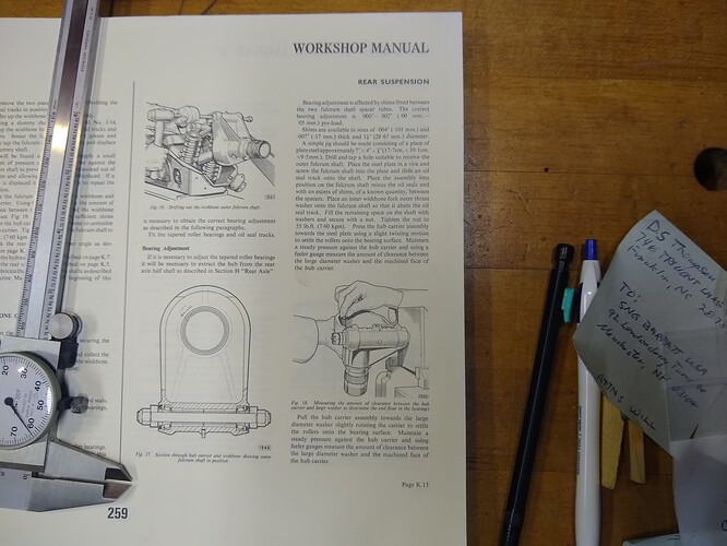 Outer Fulcrum Directions