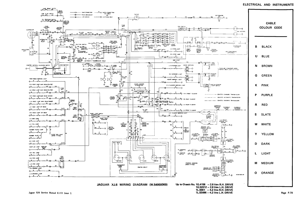 XJ6 Series 1 4.2 litre wiring diagram XJ Jaglovers Forums