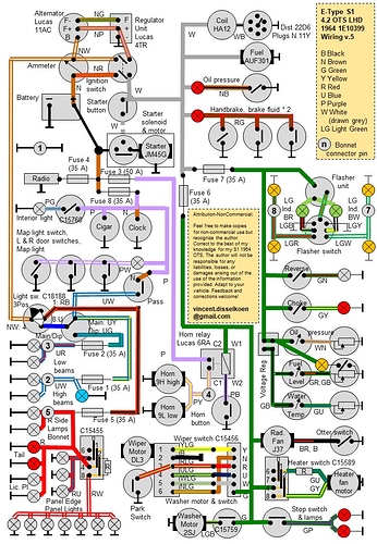 Jaguar E Type Series 3 Wiring Diagram