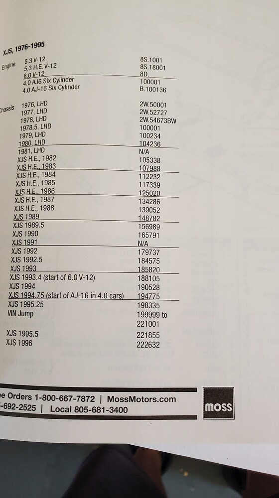 At what vin number did the XJS get the HE motor XJS Jaglovers Forums