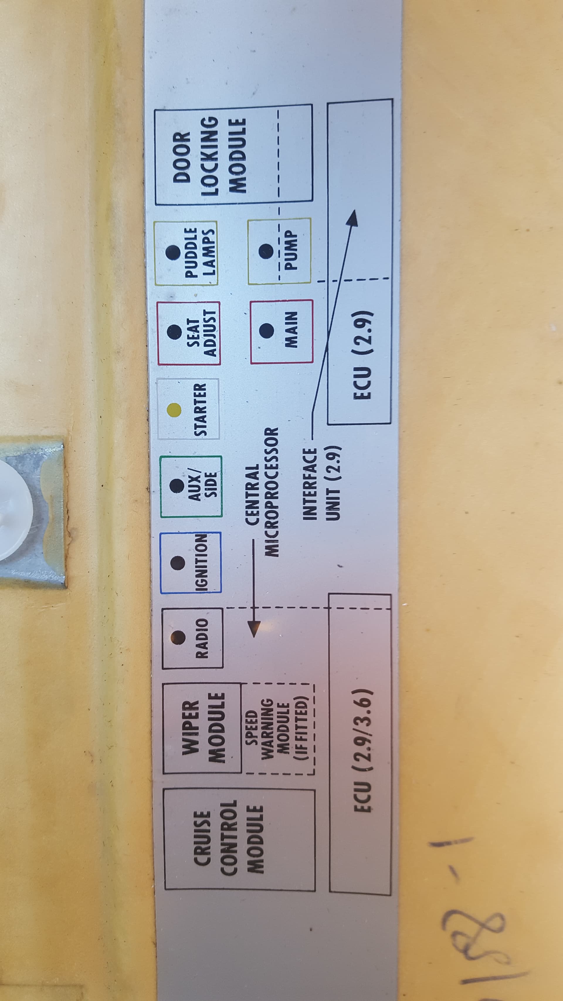 XJ40 Fuel injection ECU location XJ40 Jaglovers Forums