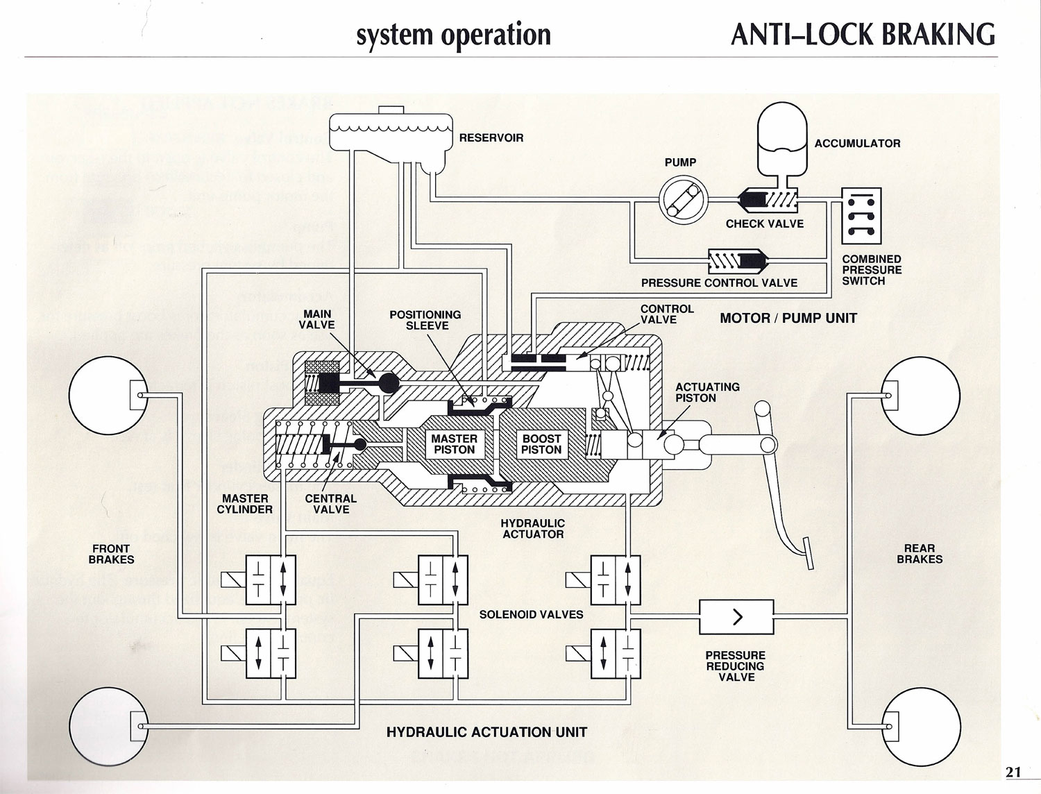 1992 XJS BRAKE SYSTEM abS ACCUMULATOR XJS Jaglovers Forums
