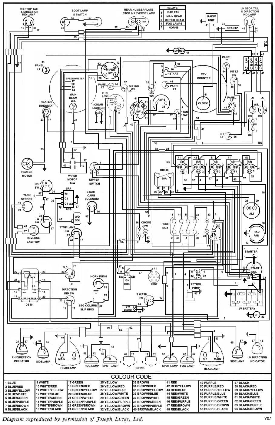 Wiring modifications, 140 XK Jaglovers Forums