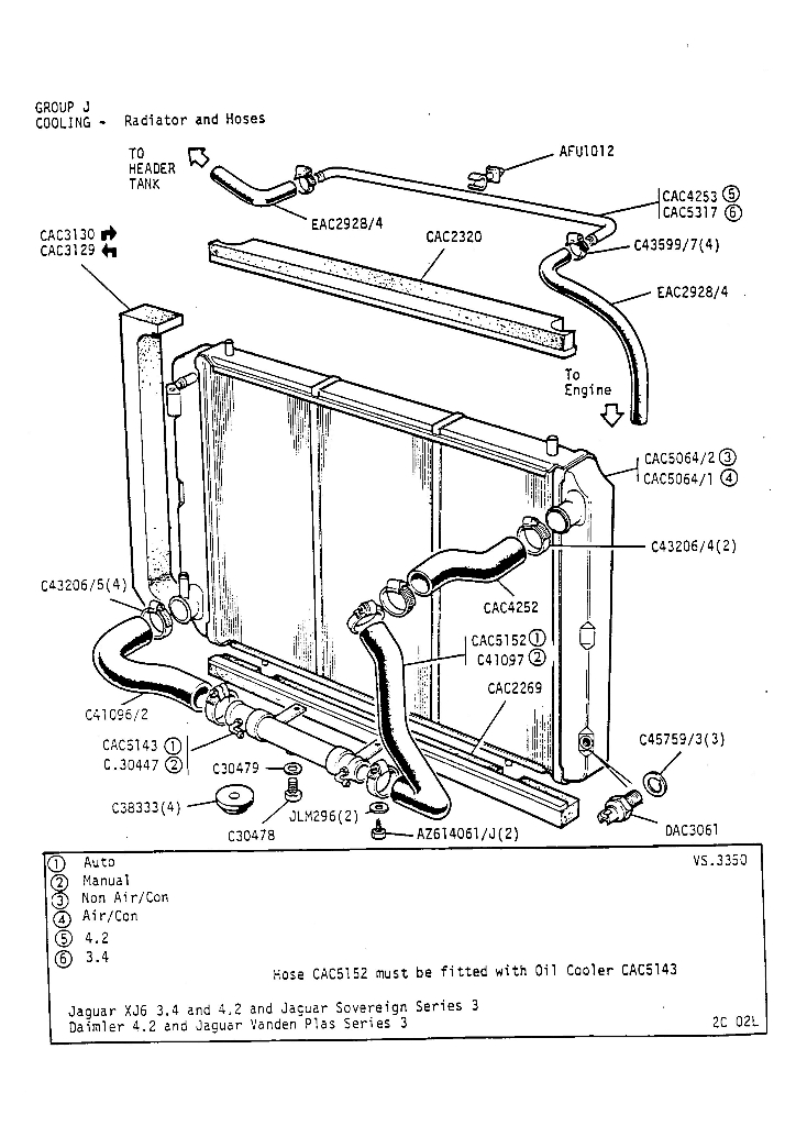 1987 series 3 XJ6 coolant fan part CAC2047 XJ Jaglovers Forums