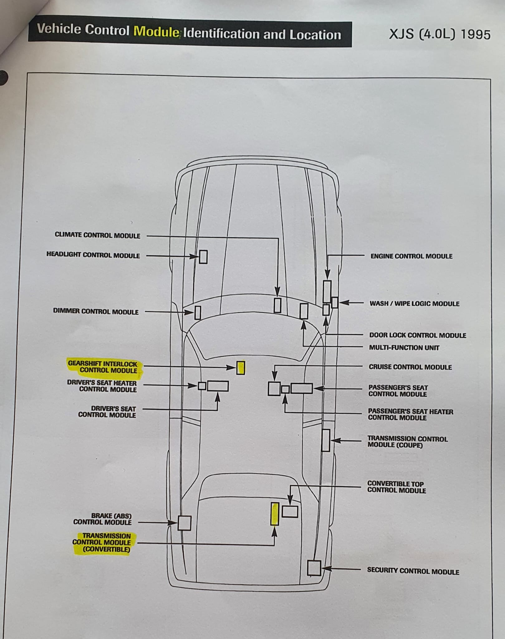 1995 Jaguar XJS 4.0 t\Transmission Help! - Page 2 - XJ-S - Jag