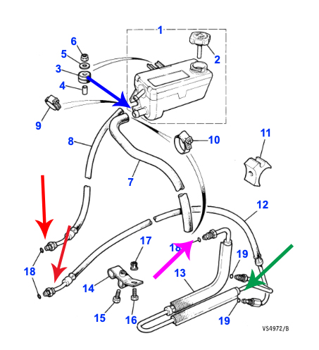 Power steering Leak Question - XJ40 - Jag-lovers Forums
