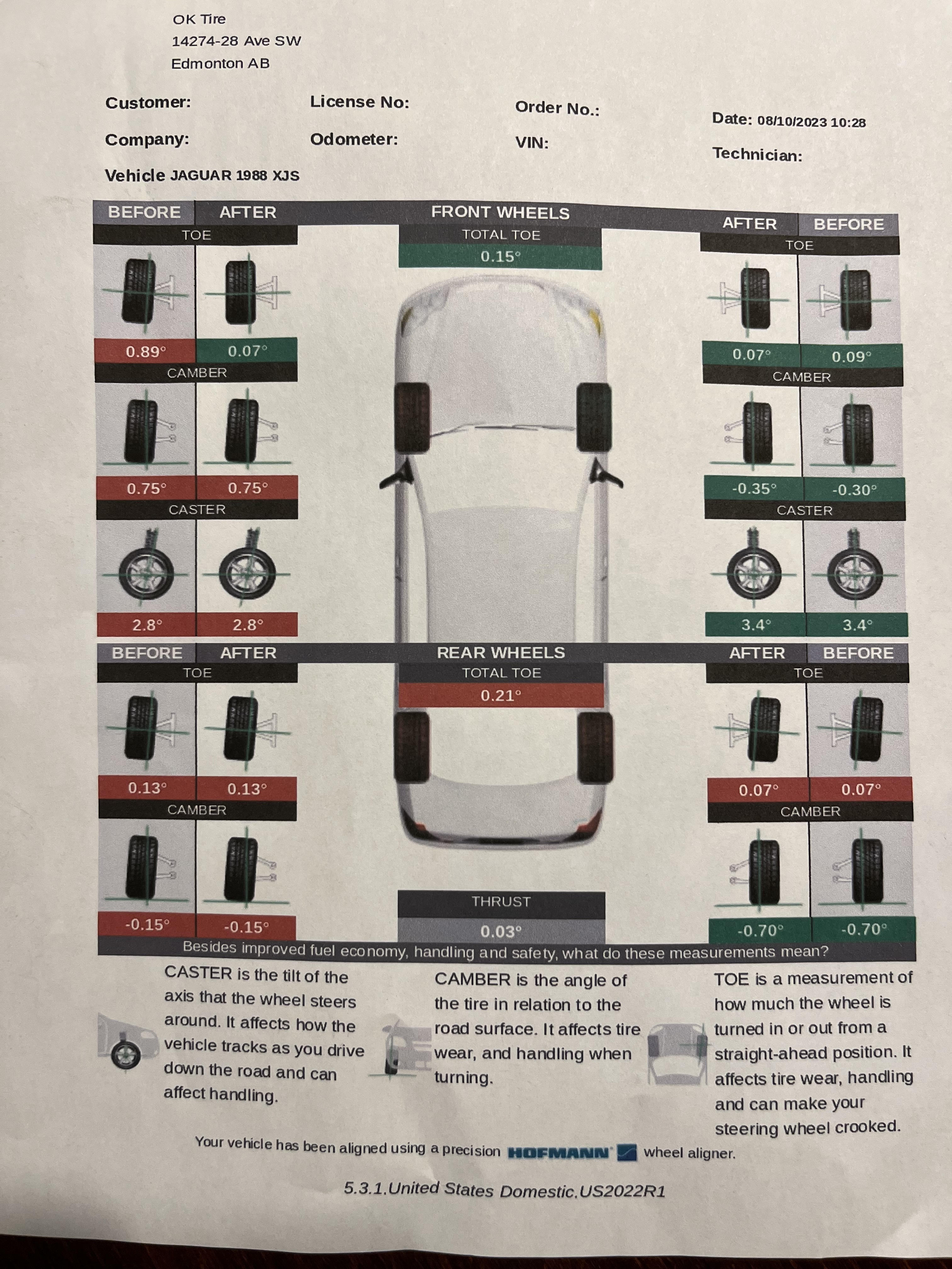 New rubber going on XJ-S today! - XJ-S - Jag-lovers Forums