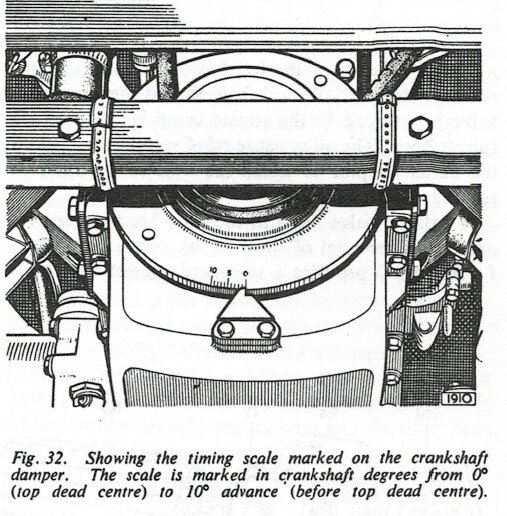 Which way does the engine rotate? EType Jaglovers Forums