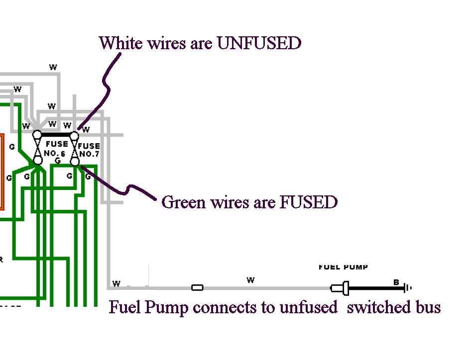 Ignition FailureBackfirePrudence Required Before Starting? EType