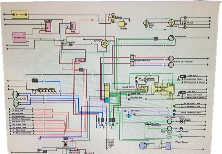 74 S3 - New Engine Harness and Pertronix - E-Type - Jag-lovers Forums