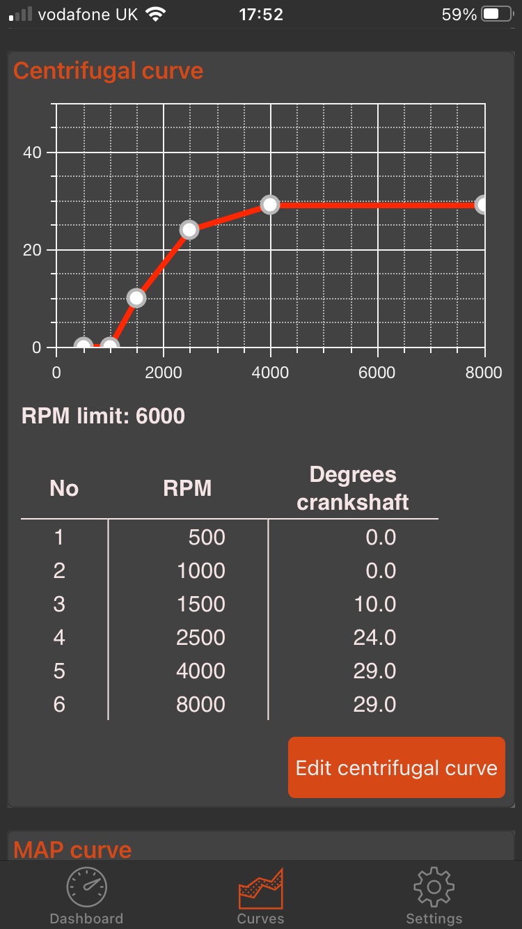 123 Distributor Curve settings EType Jaglovers Forums