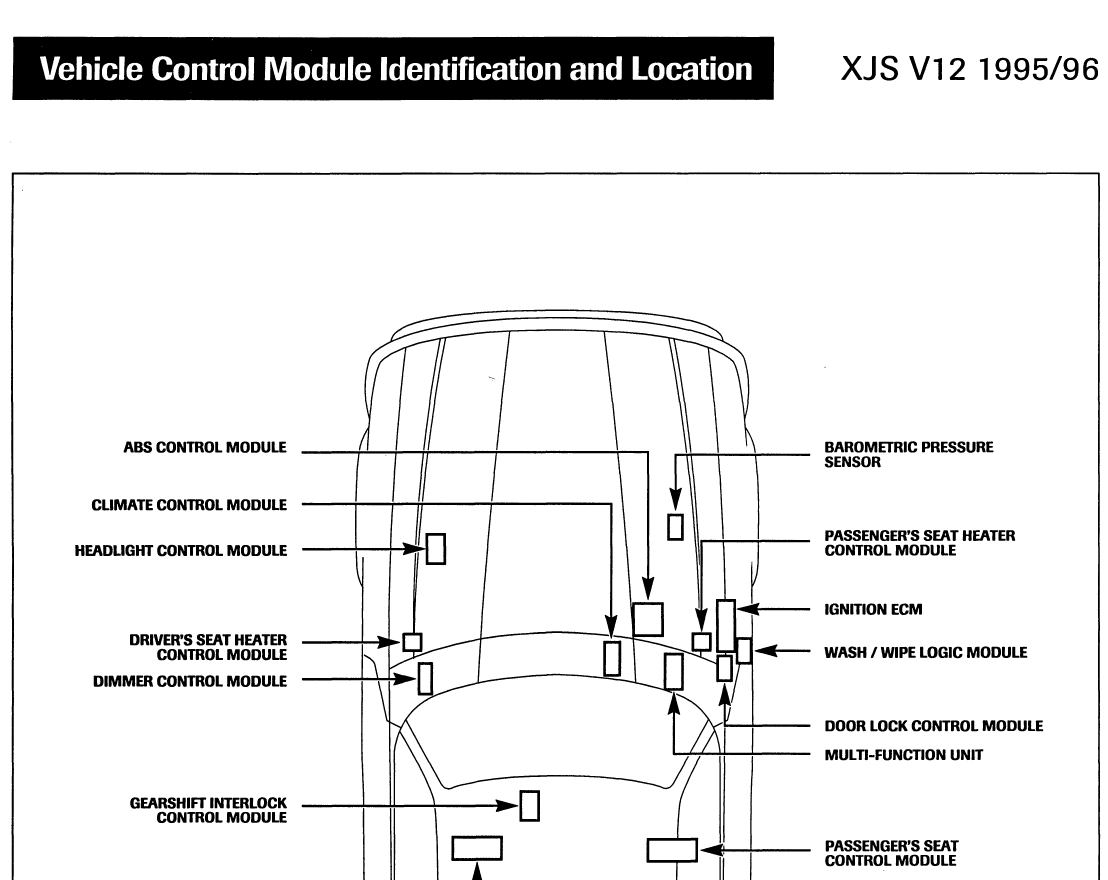 ABS Control Module Adventures - #20 by V12JagGuy - XJ-S - Jag