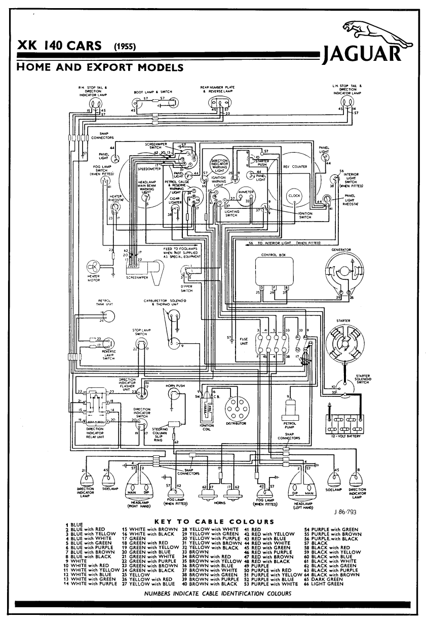 Fog Light Wiring in xk140 XK Jaglovers Forums