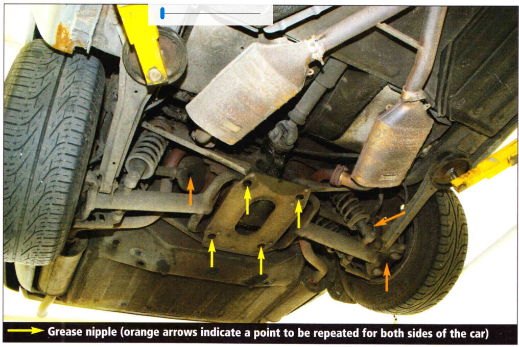 Chart of Rear Suspension Lube Points XJS Jaglovers Forums