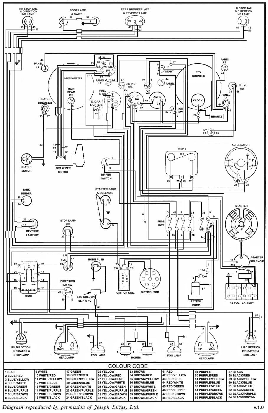 Wiring modifications, 140 XK Jaglovers Forums