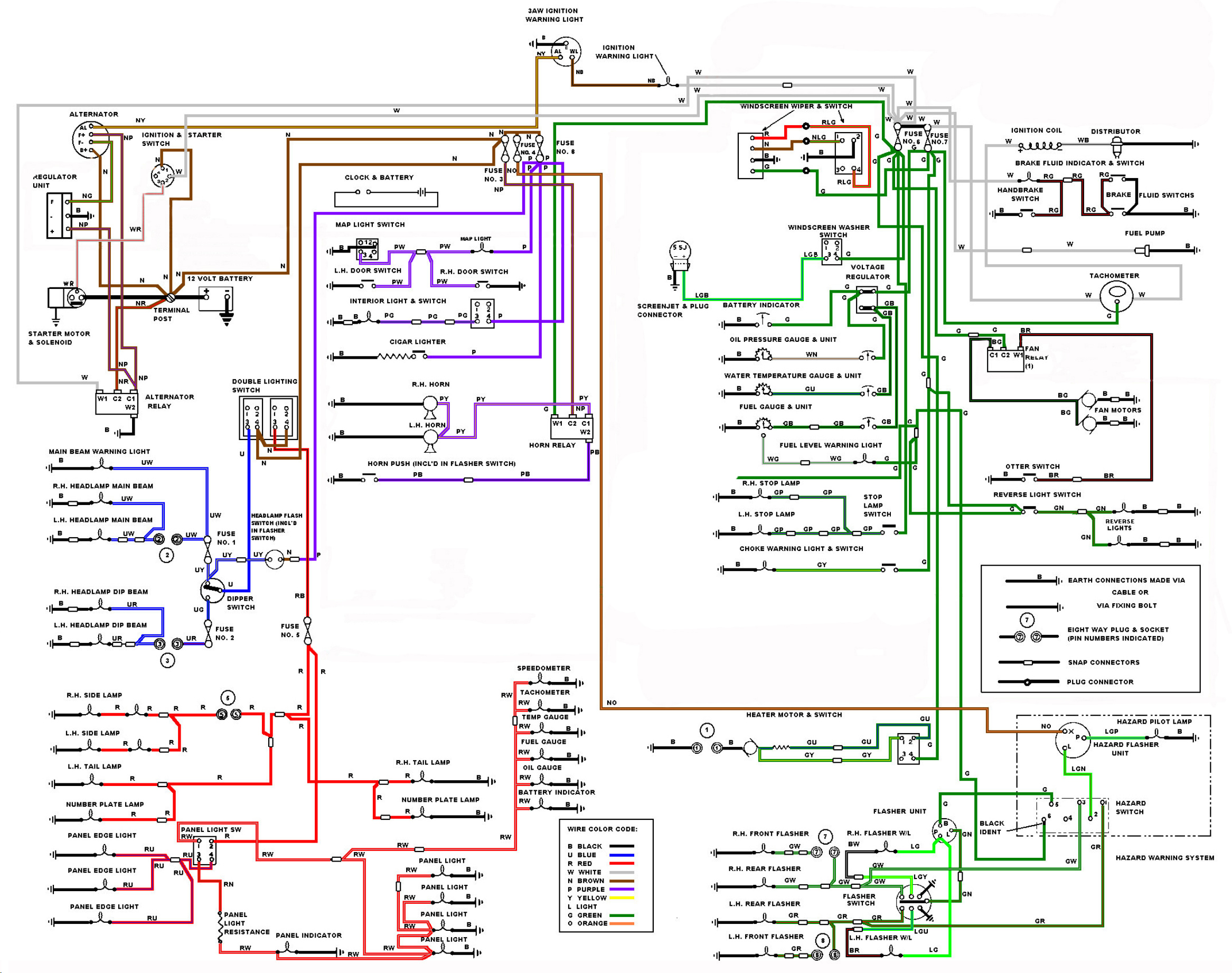 jaguar xke distributor wiring diagram - Wiring Diagram