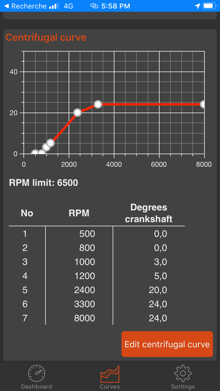 123 ignition for XJ6 XJ Jaglovers Forums