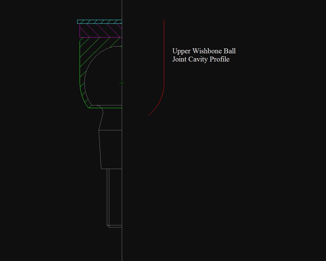 Ball%20Joint%20Cavity%20Profile1