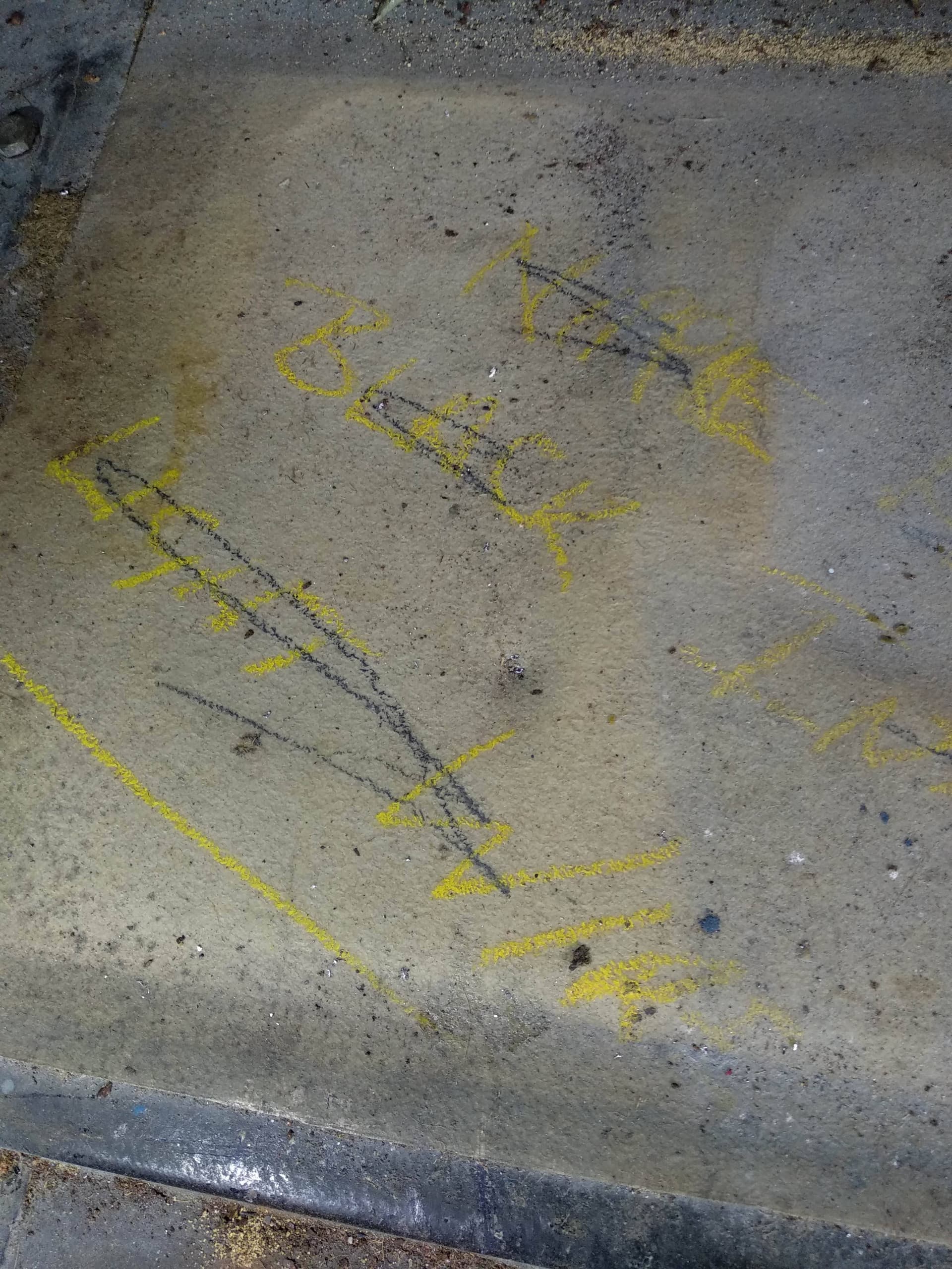 What are Your Body, Frame,Engine Wax Writing Findings & Stories - E ...